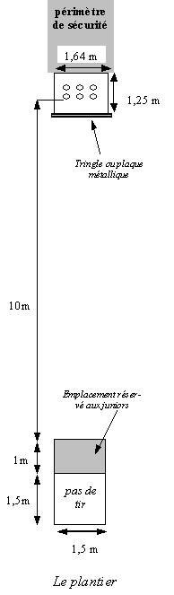 http://www.bowlingfrance.com/CTS/cr_plan/LES%20QUILLES%20DE%20SIX_fichiers/image004.gif