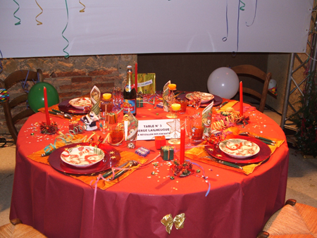 table (15)