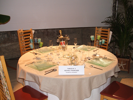 table (17)
