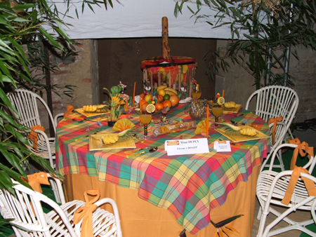 table (24)