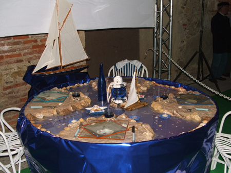table (3)