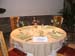 table (17)